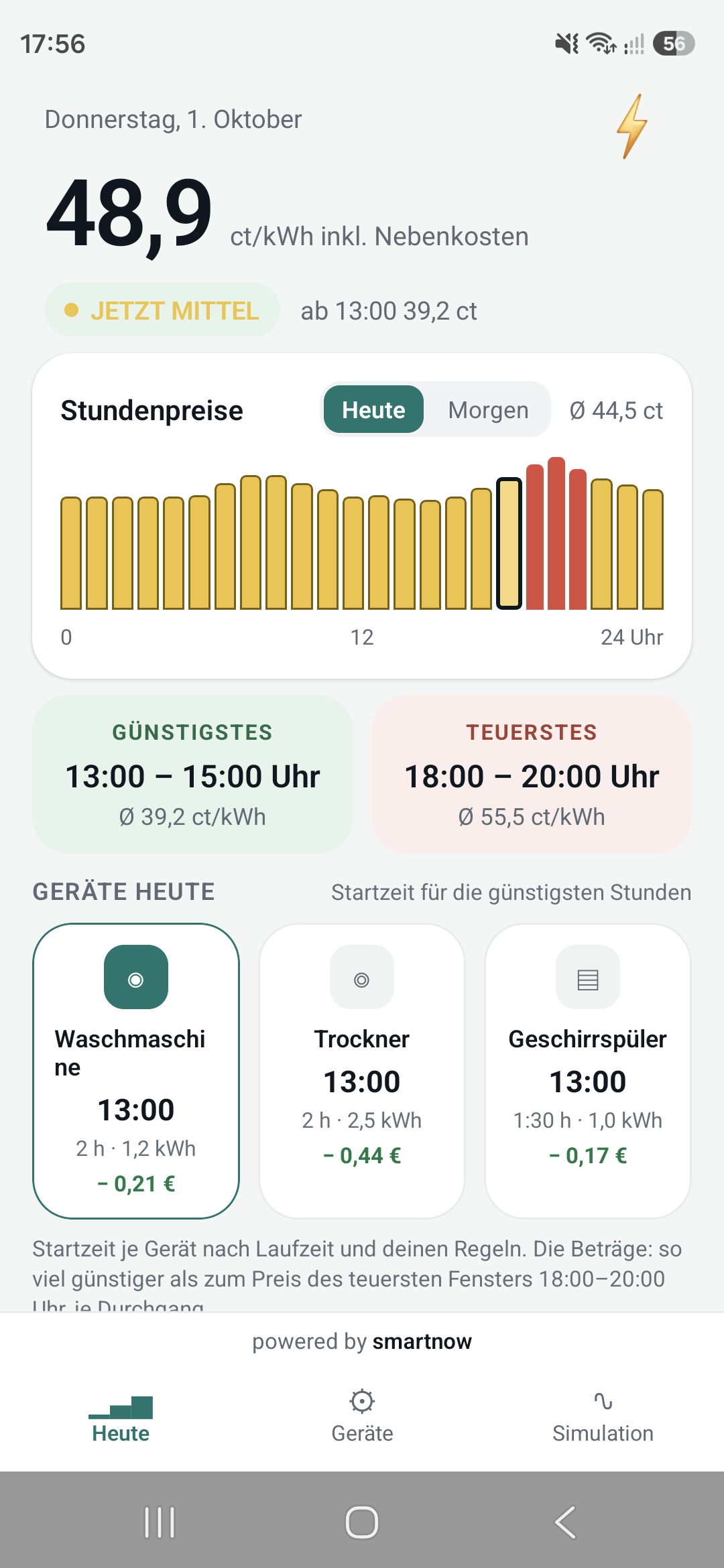 Tab Heute: die Stundenpreise als Ampel und Balken, das günstigste und das teuerste Fenster hervorgehoben.