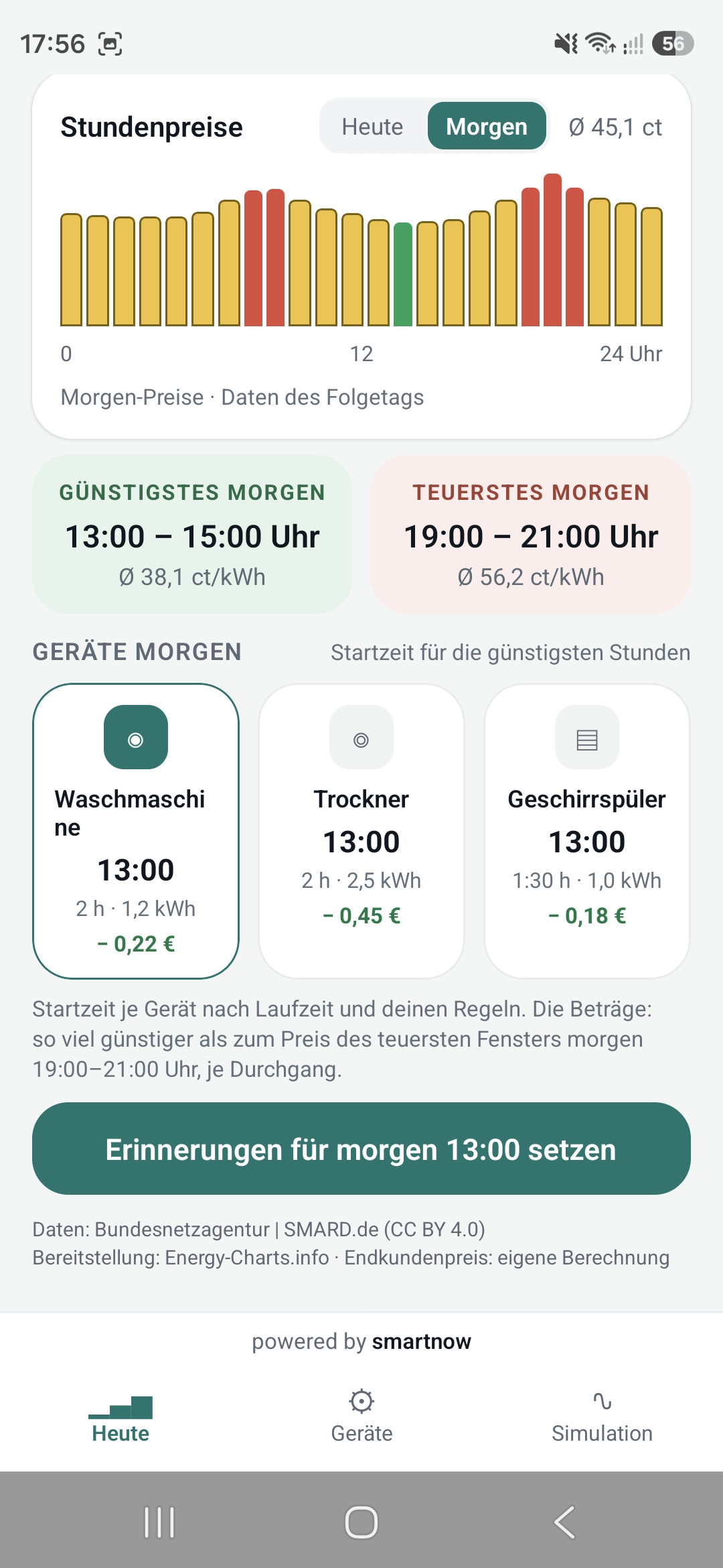 Tab Heute, morgen: die Preise für den Folgetag, sobald die Börse sie veröffentlicht.